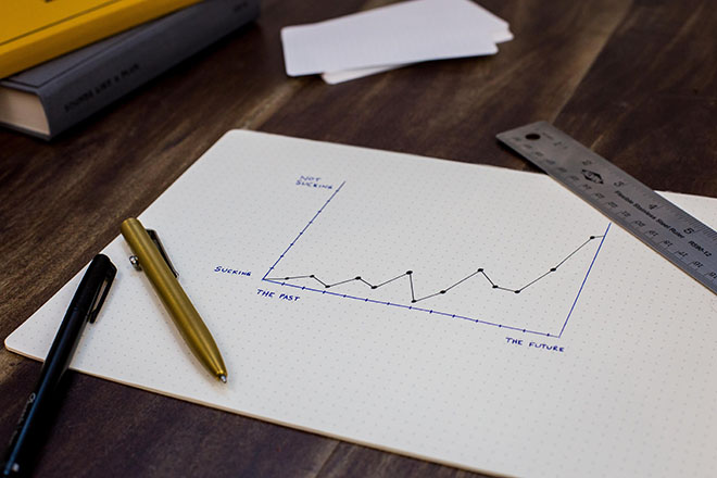 Graph on a piece of paper